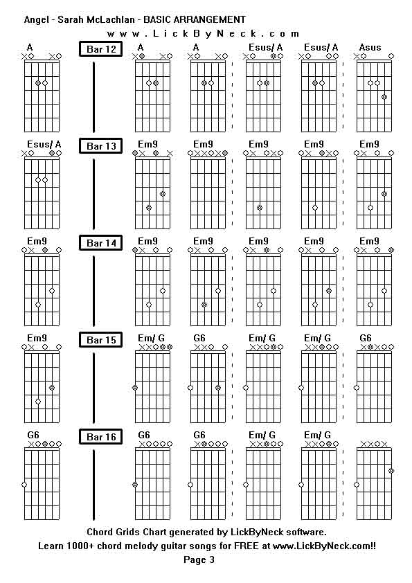 Chord Grids Chart of chord melody fingerstyle guitar song-Angel - Sarah McLachlan - BASIC ARRANGEMENT,generated by LickByNeck software.